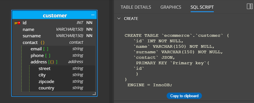 table with json structure