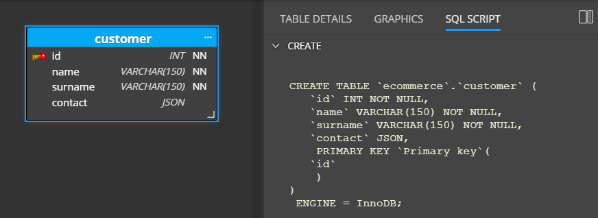 JSON and embedded data