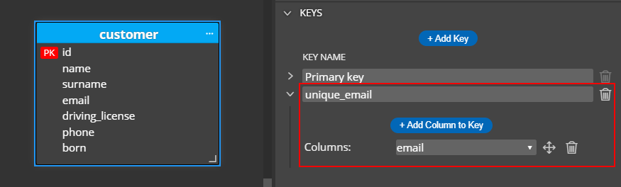 Image of alternate key. Generated SQL will contain a new unique constraint. 