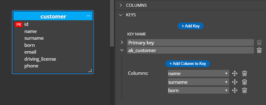 Alternate key or unique key if you will. Generated code will contain new unique constraint.