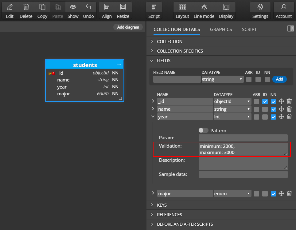 MongoDB schema validation