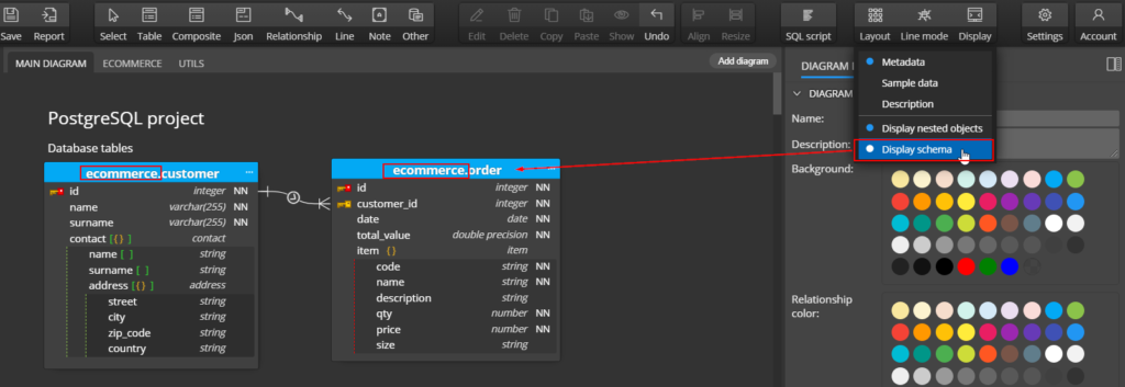 Display schema in ER diagram