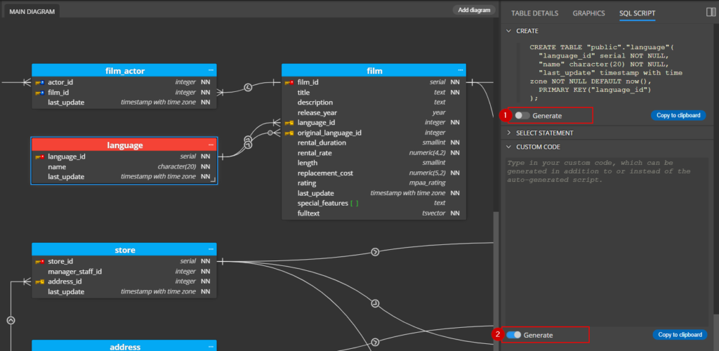 Generate options