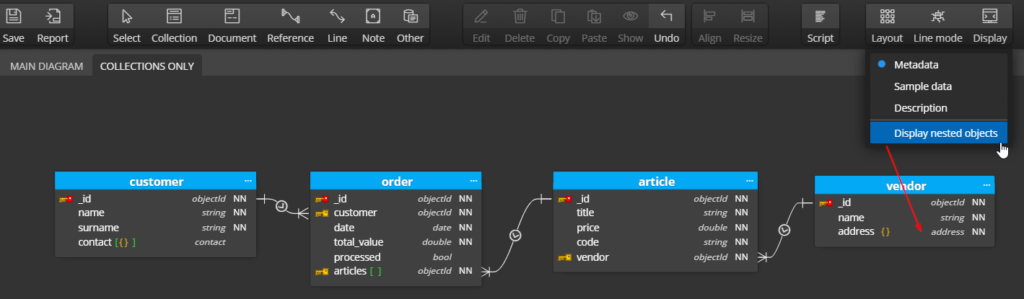 Nested object hidden