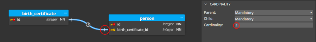 changing the notation