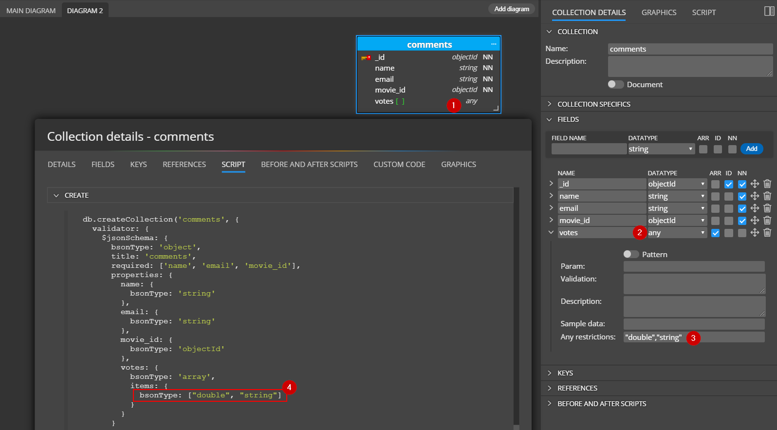 any type in MongoDB project created in Moon Modeler