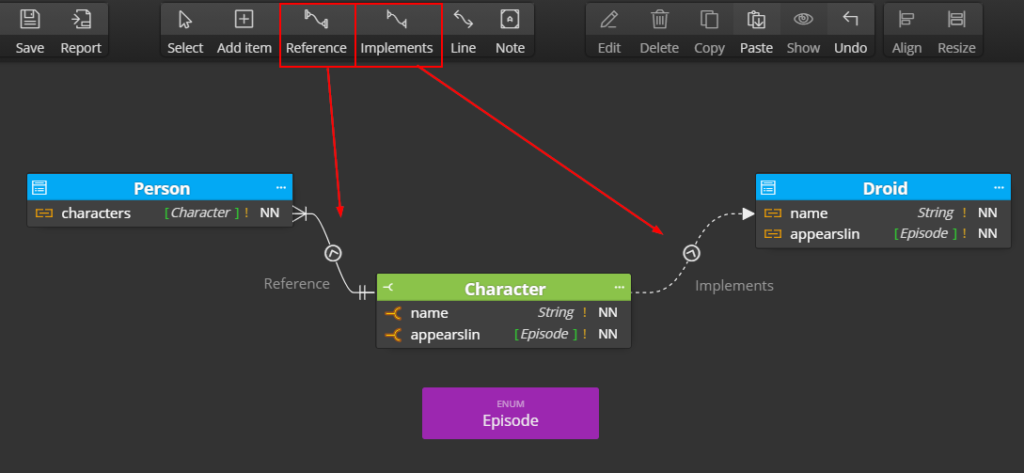graphql - interface and references vs implements