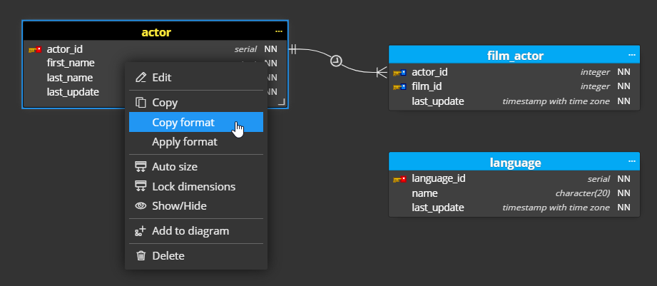 Copy format