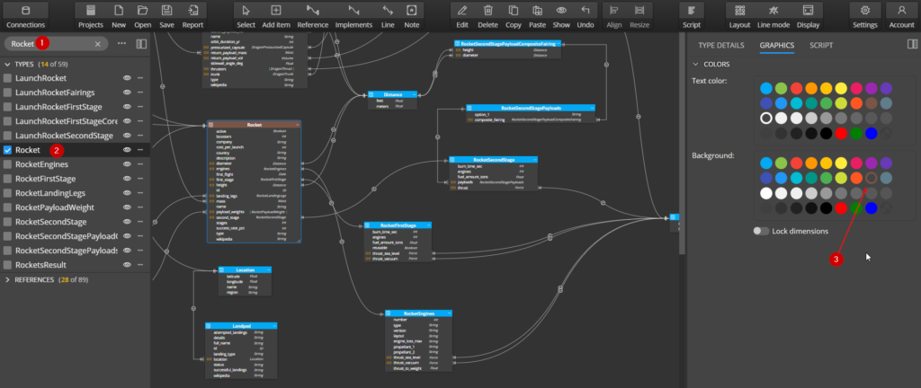 Setting color for graphical object.