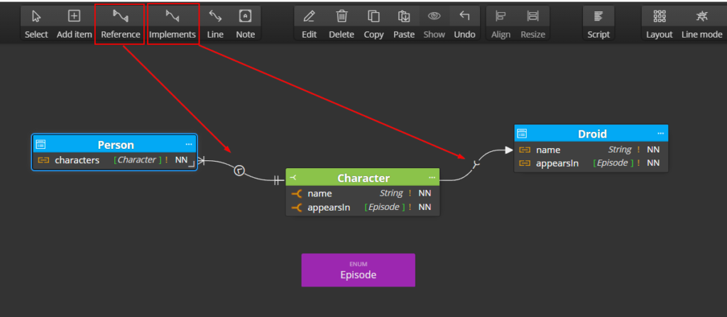 graphql - interface and references vs implements