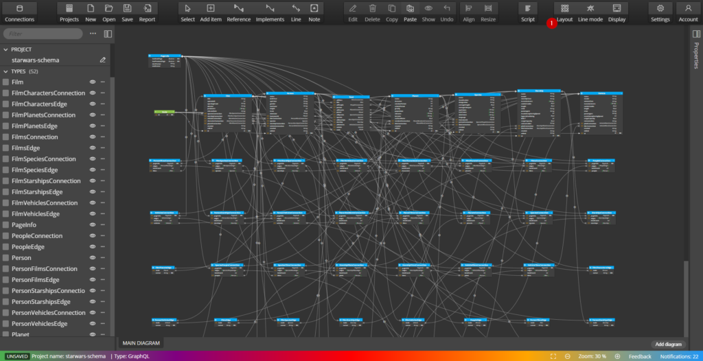 Imported GraphQL schema and visualization in the form of a diagram.