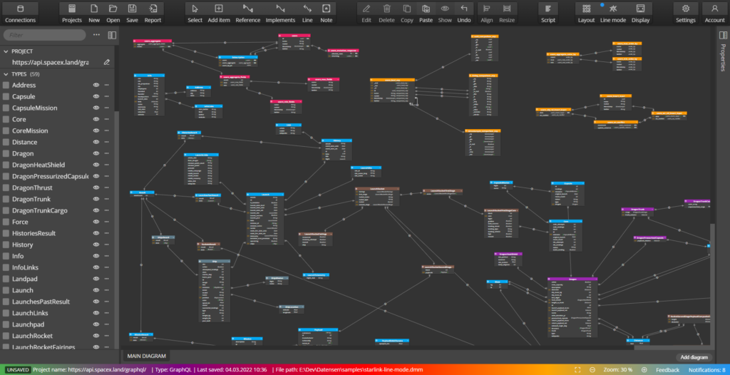 Simple line mode in GraphQL schema diagram