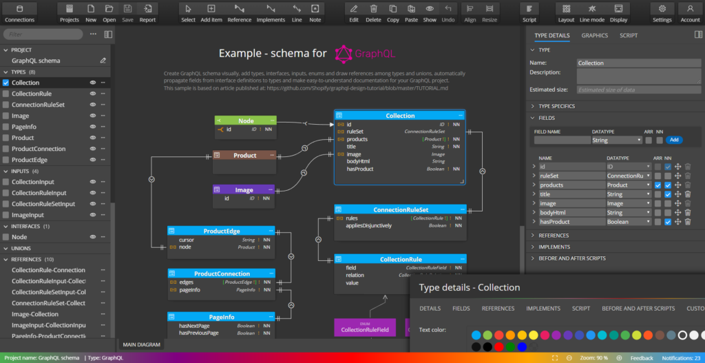 GraphQL schema diagram - example