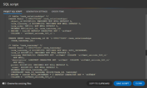 ER Diagram Tool for MySQL | Try Luna Modeler