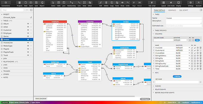 ERD creator for SQLite