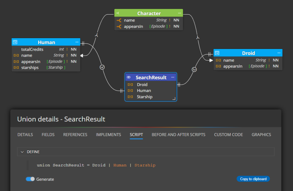 union in graphql project