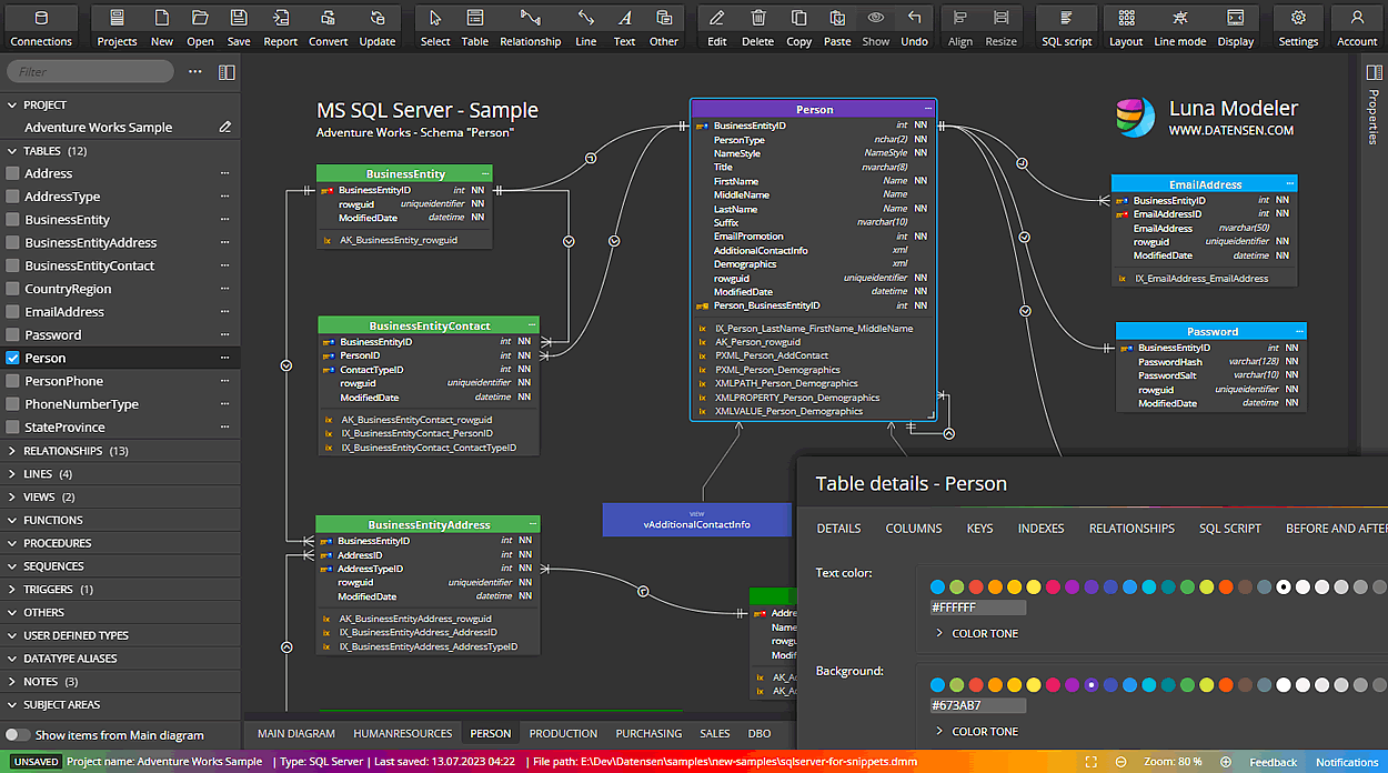 Data modeling tool for databases - Luna Modeler