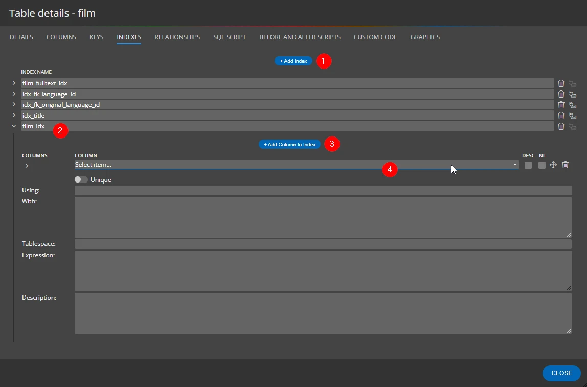 Adding new PostgreSQL index to an ER diagram