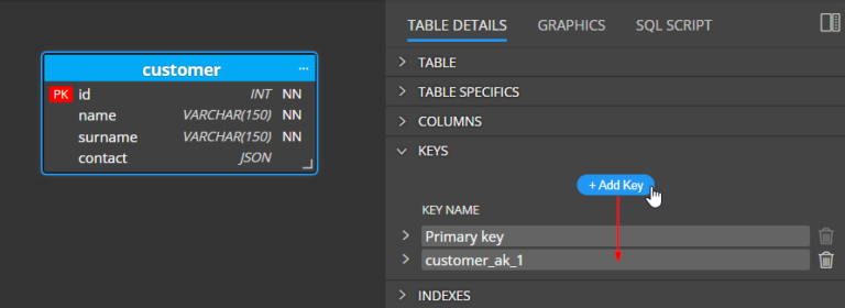 Add a key to database table