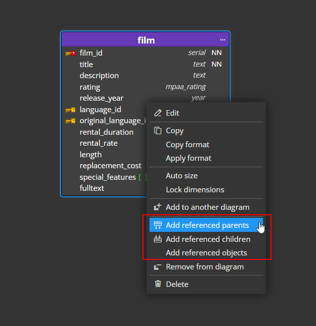 Context menu with options for adding referenced objects to a sub-diagram