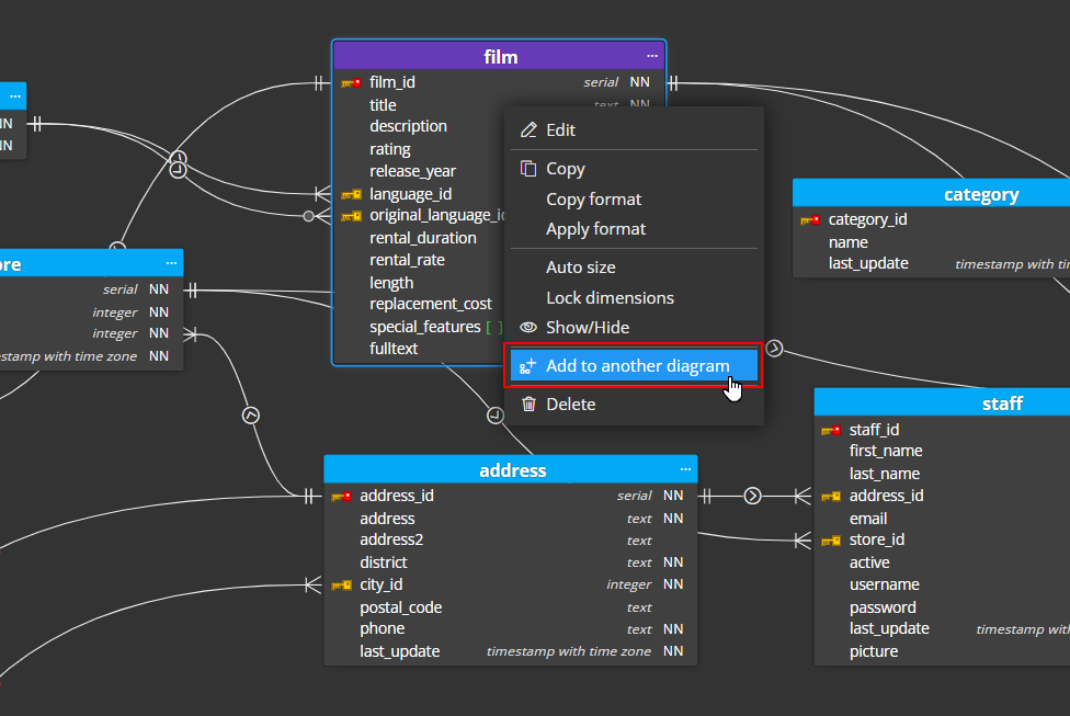 Adding a table to a new subdiagram.