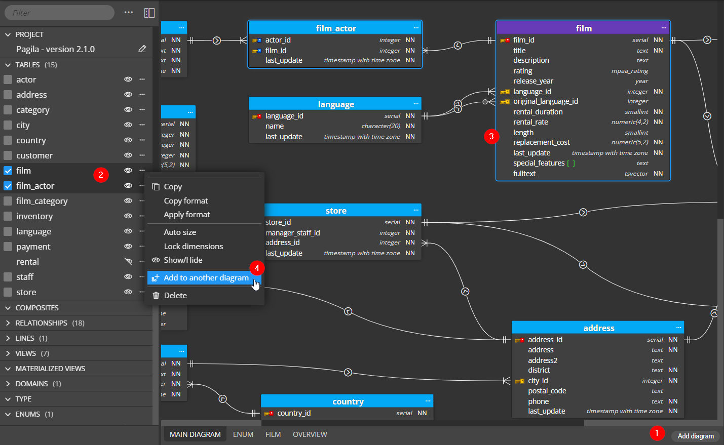 adding objects to another sub-diagram