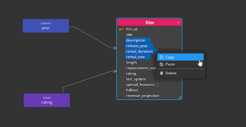 Advanced copy and paste in Luna Modeler