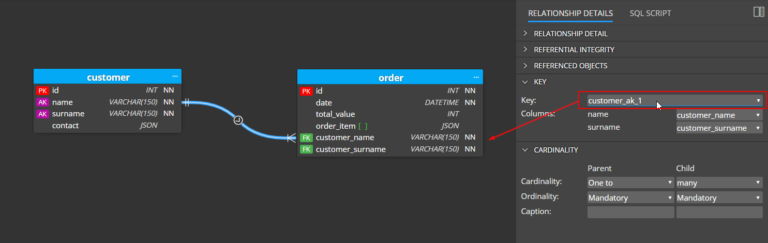 Alternate key in MariaDB