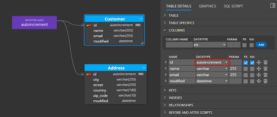 Autoincrement in SQL Server database design defined in Luna Modeler ERD.