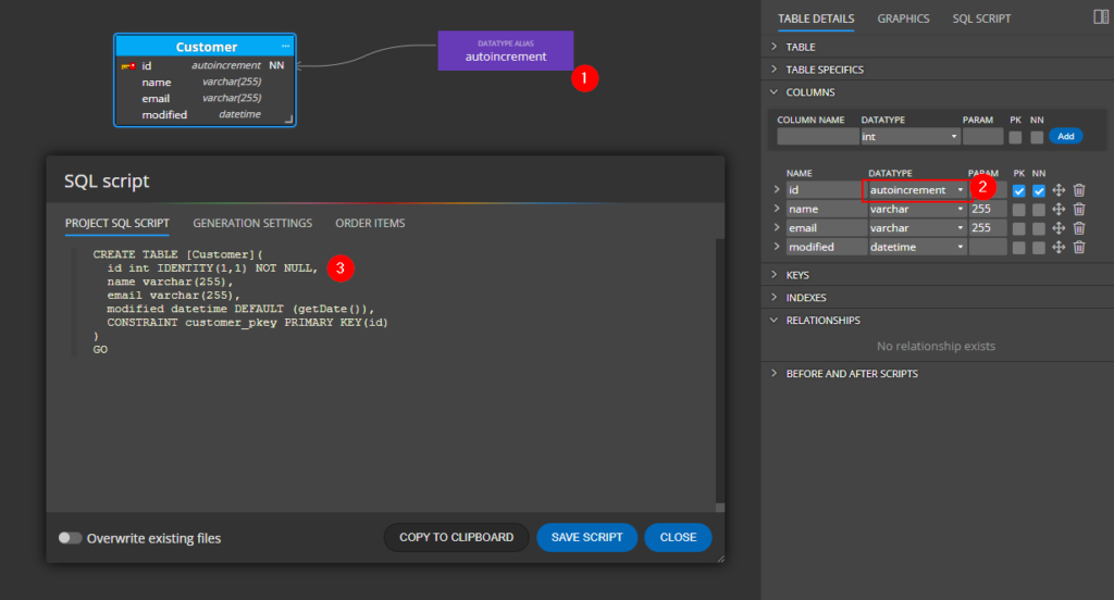 Custom datatype alias in Luna Modeler.