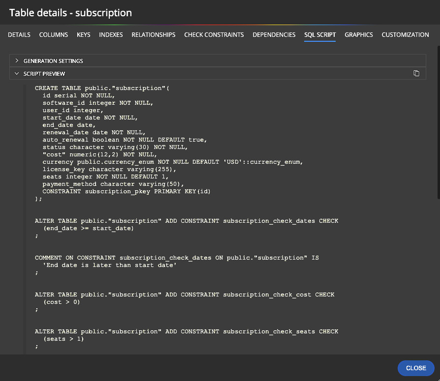 Check constraint SQL scripts generated by Luna Modeler