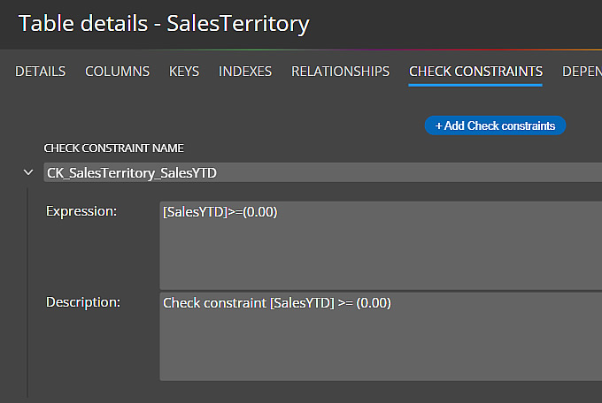 Check constraints defined in Luna Modeler data modeling tool for SQL databases.