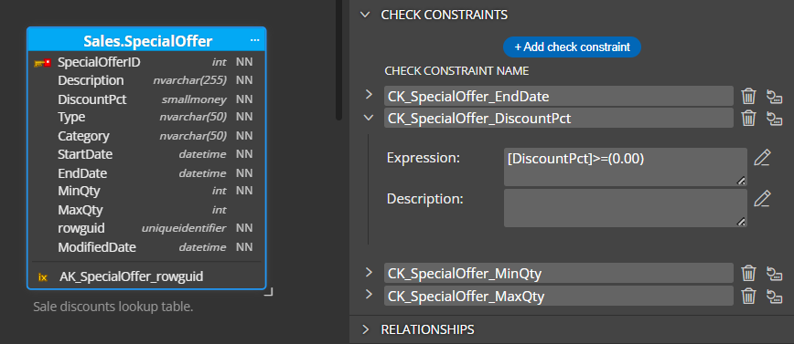 Column level check constraint