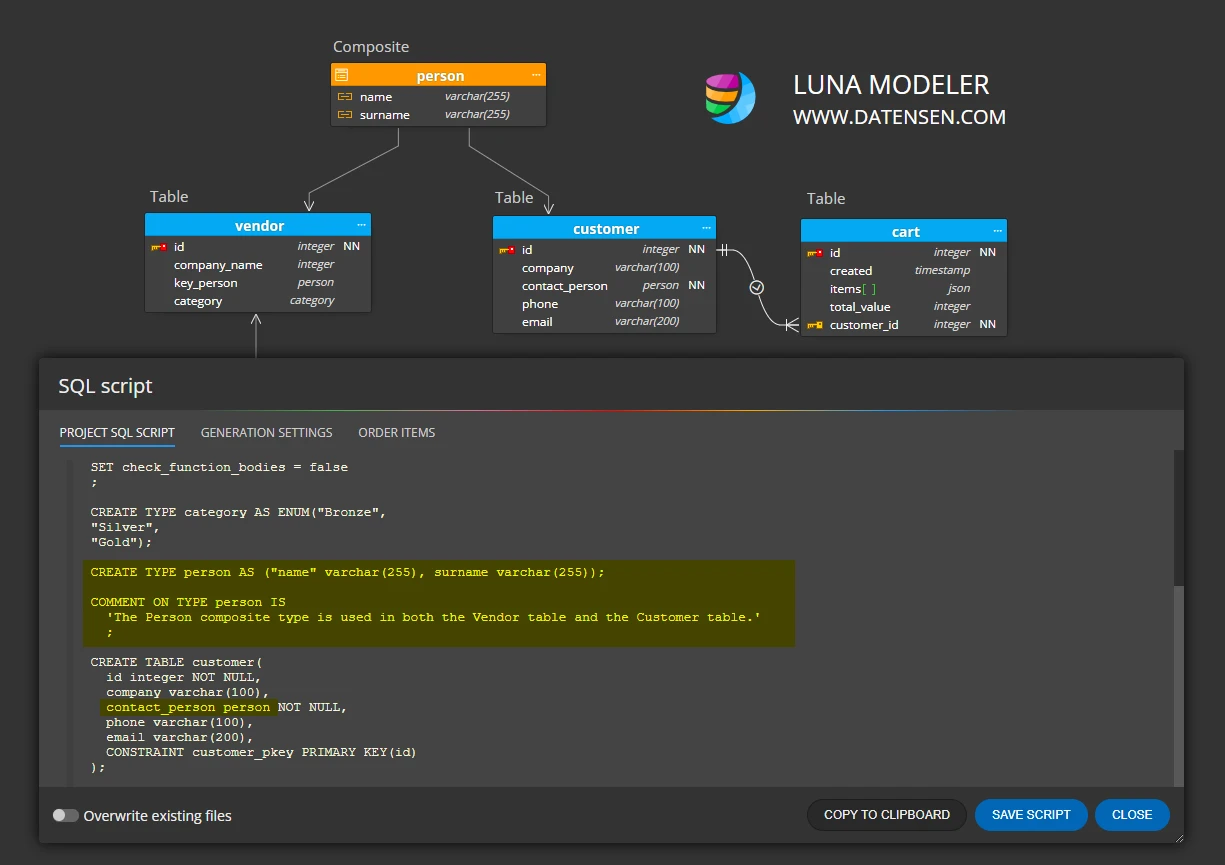 Generated SQL script for PostgreSQL composite