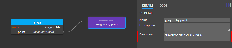 Data type alias - definition in side panel