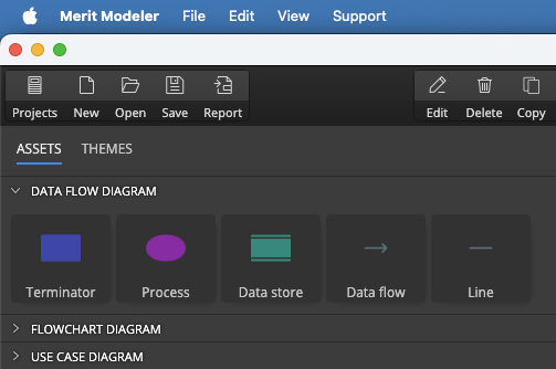 Merit Modeler and the Assets panel with Terminator, Process, Data Store, Data Flow and Line elements.