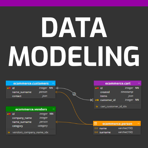Data Modeling | Datensen