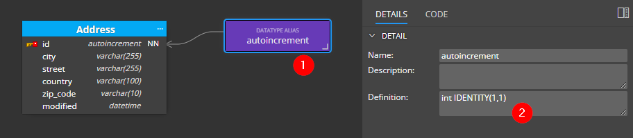 Autoincrement defined in Luna Modeler