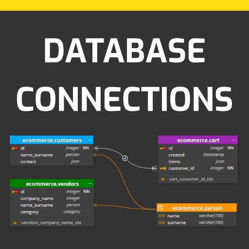 Database connections | Datensen