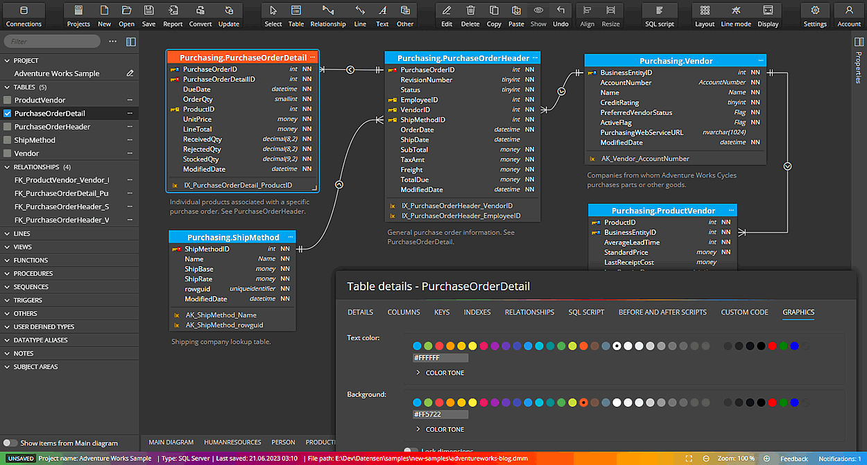 Database modeling for SQL Server