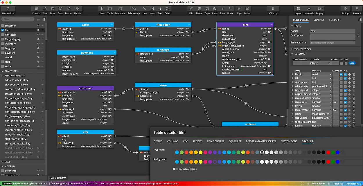 ER Diagram tool for macOS - Luna Modeler