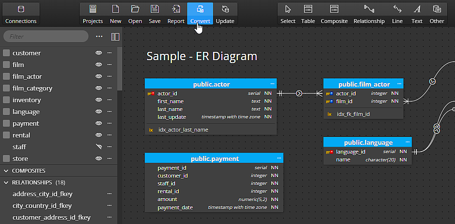 Database schema conversion - Toolbar