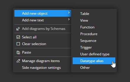 Context menu for a diagram.