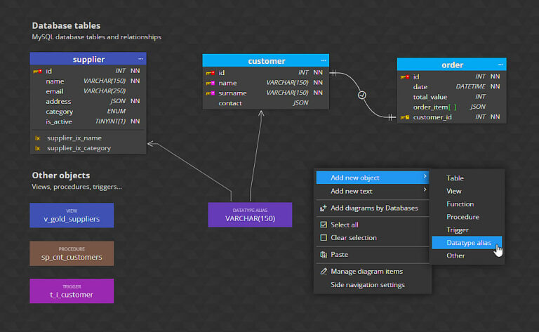 What's new in Luna Modeler version 7