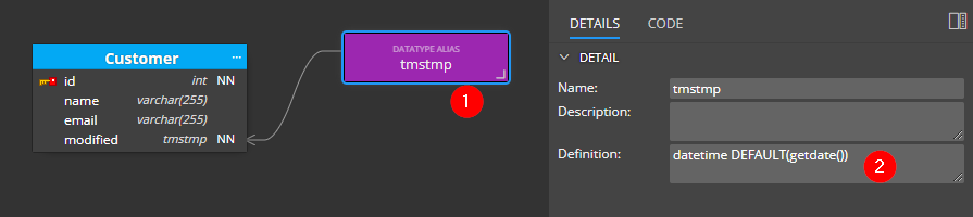 Datatype alias in Luna Modeler.