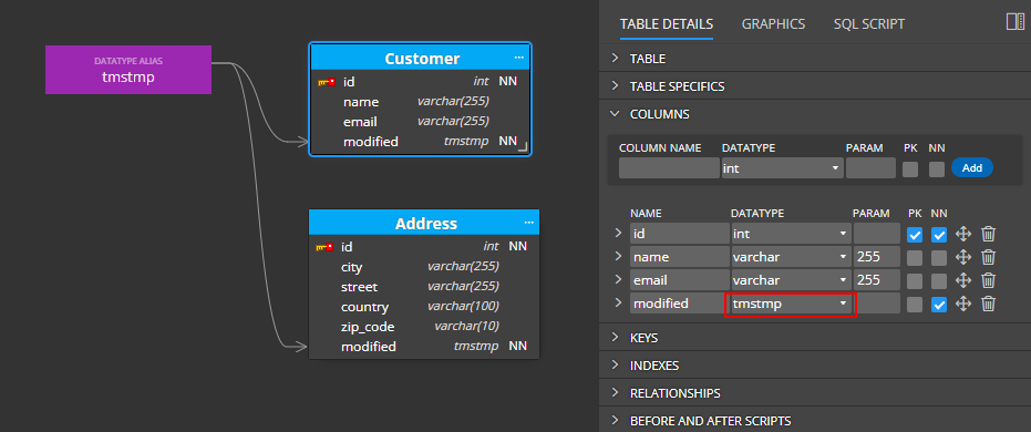 Working with custom data types in Luna Modeler.