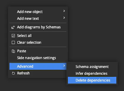 Context menu with the option to delete all dependencies at once.