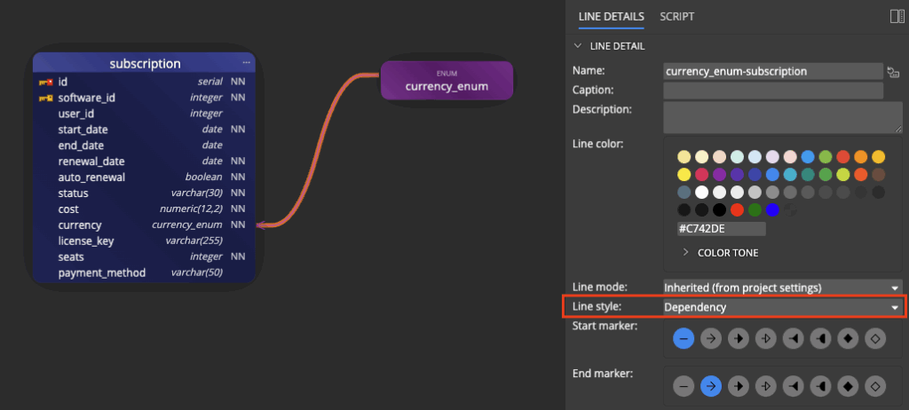 Line properties.