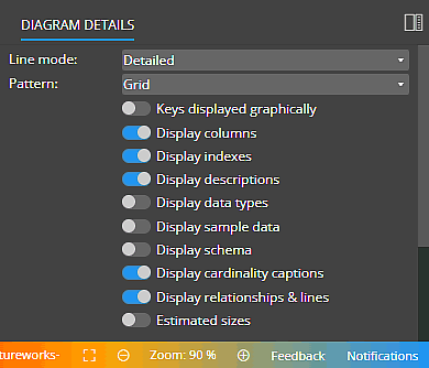 Diagram options in Luna Modeler - side panel