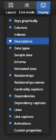 The Display button on the main toolbar in Luna Modeler.